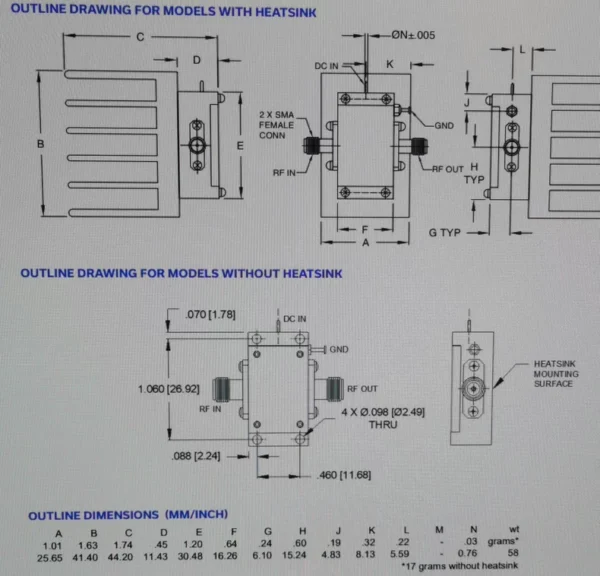Inquiry for Mini-Circuits ZVA-213-S+ 0.8-21GHz SMA RF Coaxial High Power Amplifier