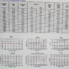 Inquiry for Mini-Circuits ZVA-213-S+ 0.8-21GHz SMA RF Coaxial High Power Amplifier